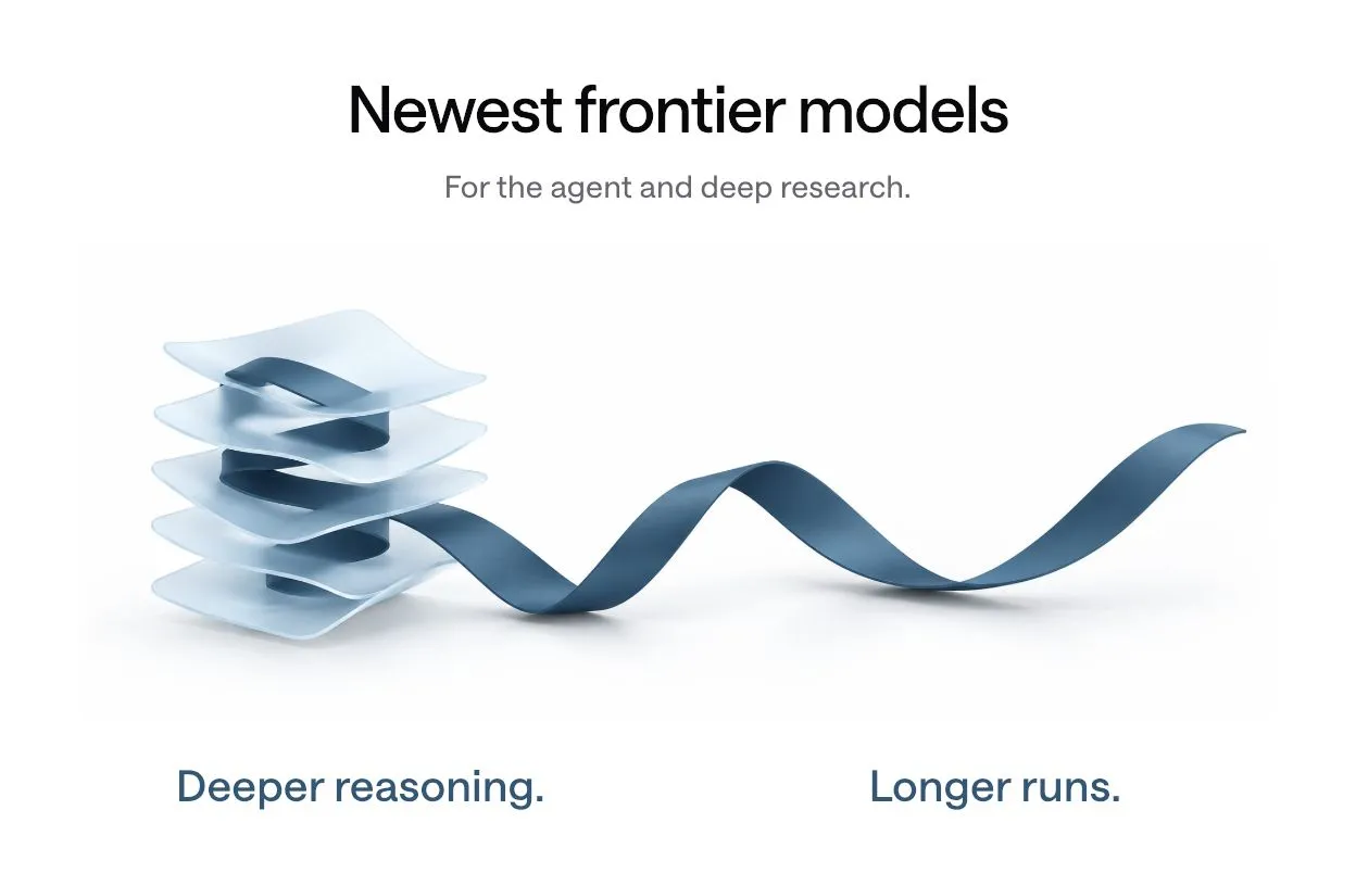 Newest frontier models: deeper reasoning, longer runs