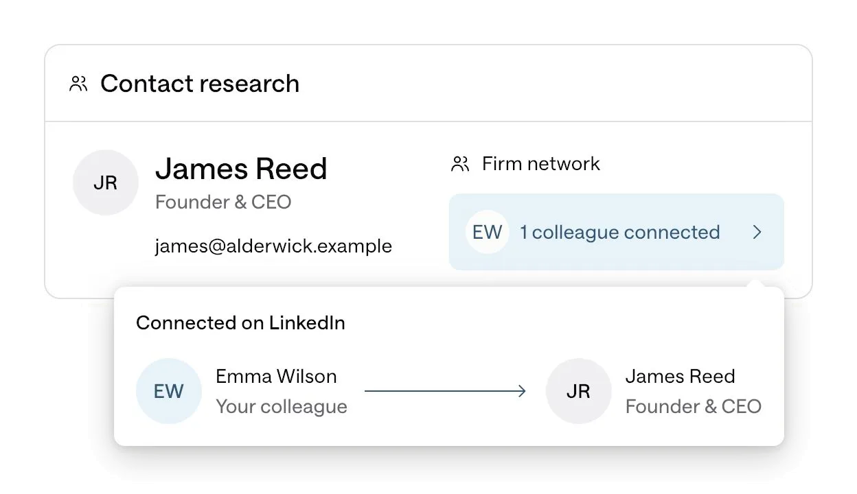 Contact research showing a colleague connected to the founder on LinkedIn