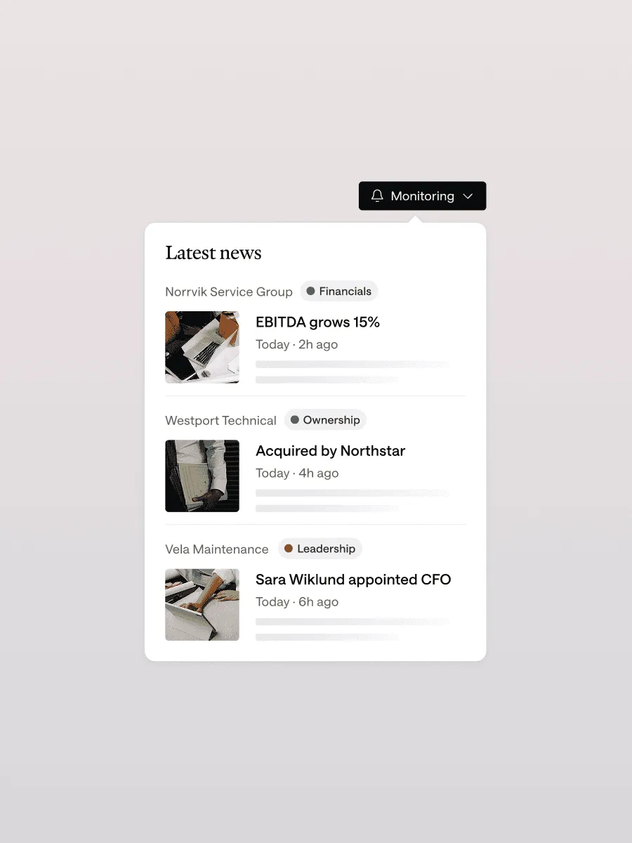 Monitoring news feed with financials, ownership and leadership signals