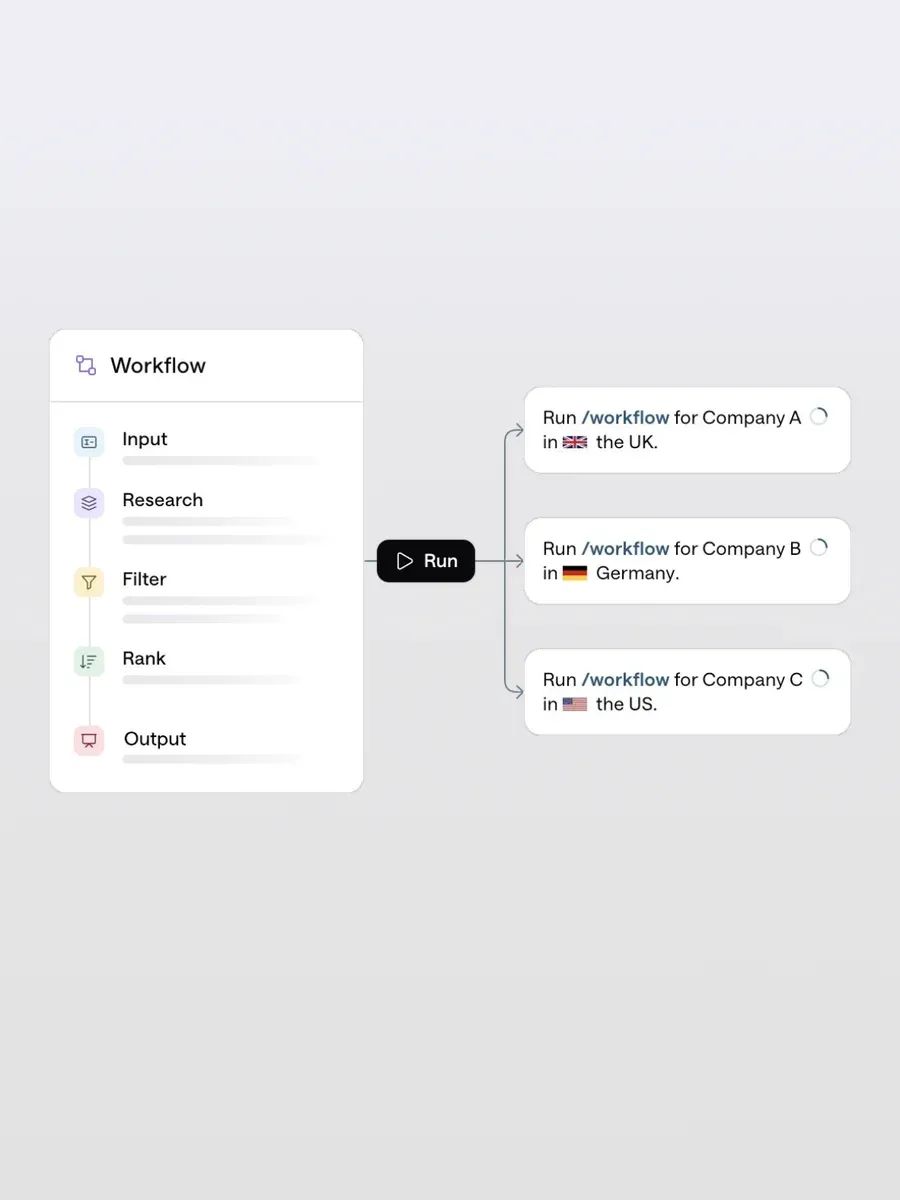 A saved workflow run across three companies
